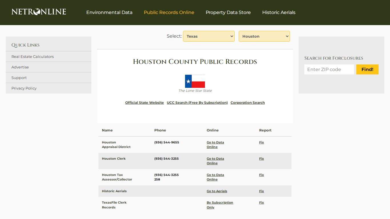Houston - Public Records, Search Records, Property Tax, Property Search ...